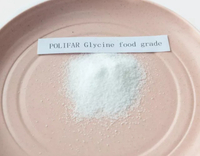 //5ororwxhomqnrik.leadongcdn.com/cloud/lqBqnKmmSRilnqjpqlkp/glycine-food-grade.jpg